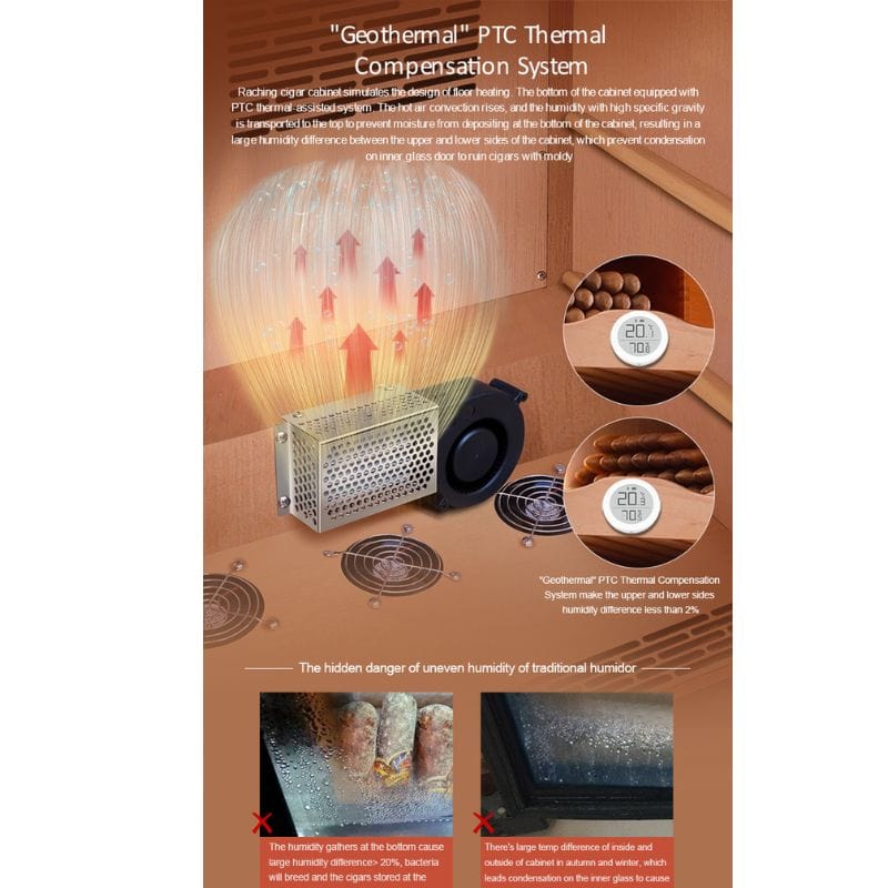 Raching HUMIDOR Raching C380A Electronic Humidor Cabinet | 1500 Cigars