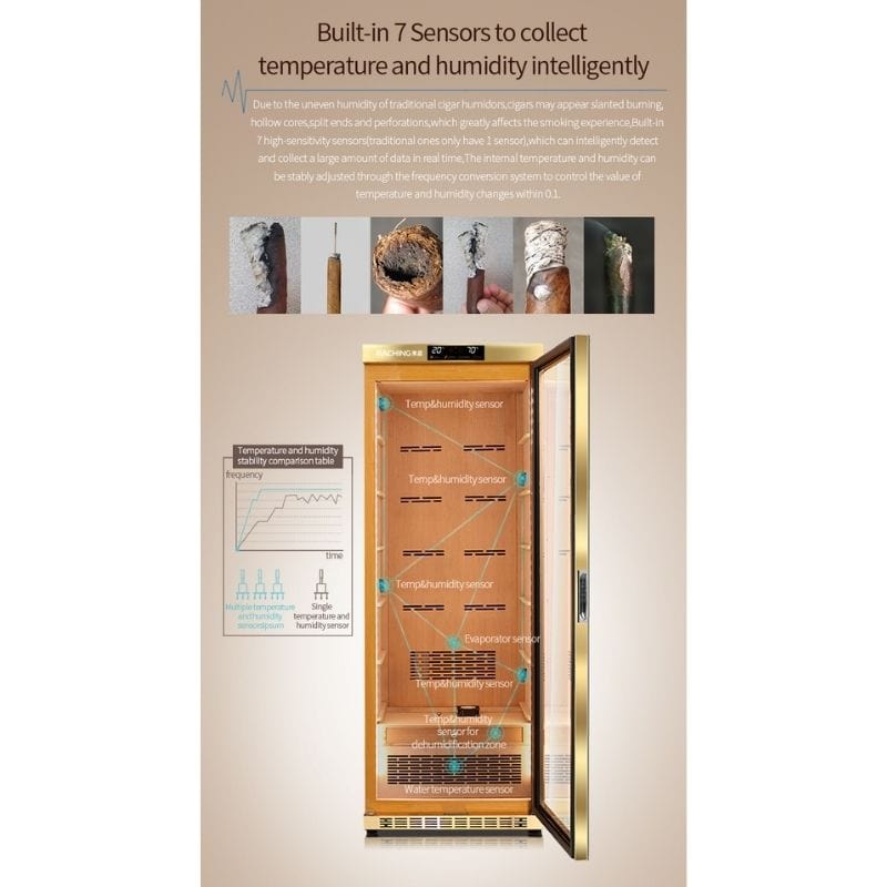 Raching HUMIDOR Raching MON800A Precision Climate Controlled Humidor | 600 Cigars