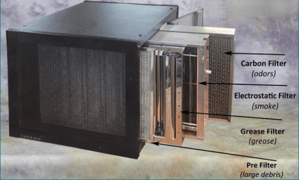 Air Purifier Air Purifier for Commercial Kitchen -  LA2-RC2 -Kitchen