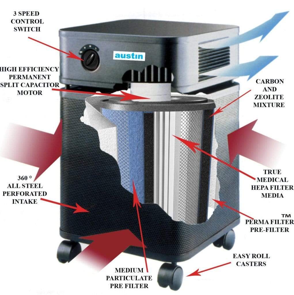Austin Air Air Purifier HealthMate Air Purifier by Austin Air