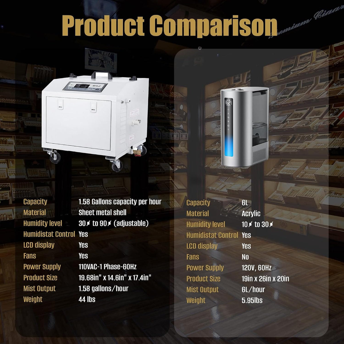 Your Elegant Bar Humidifier Cigaroze EB-03C Ultrasonic Humidifier for Walk-in Room  | 700-4,000 Cu Ft