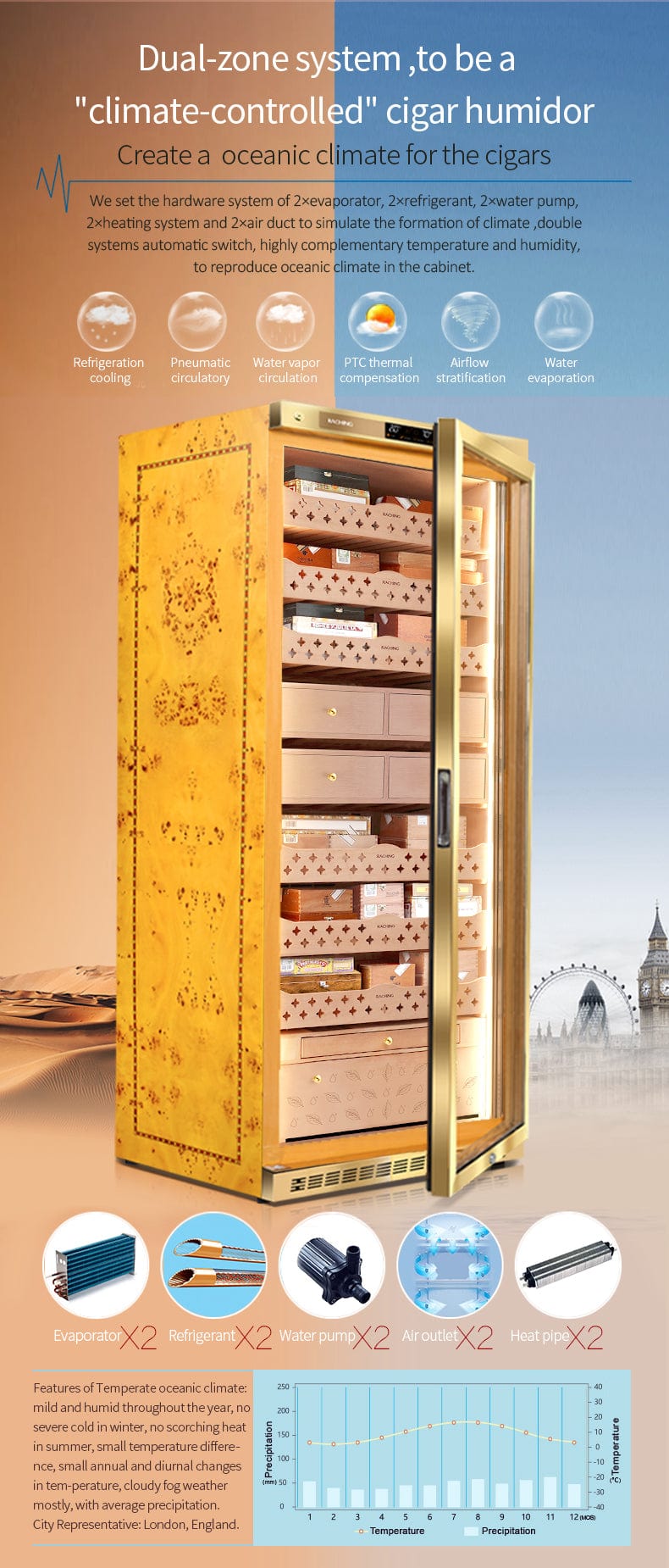 Raching Cigar cabinet humidors MON5800A Premium Electronic Cigar Humidor