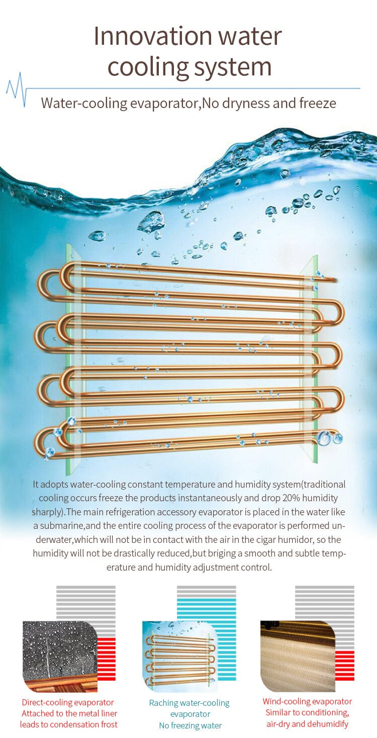 Raching Cigar cabinet humidors MON5800A Premium Electronic Cigar Humidor