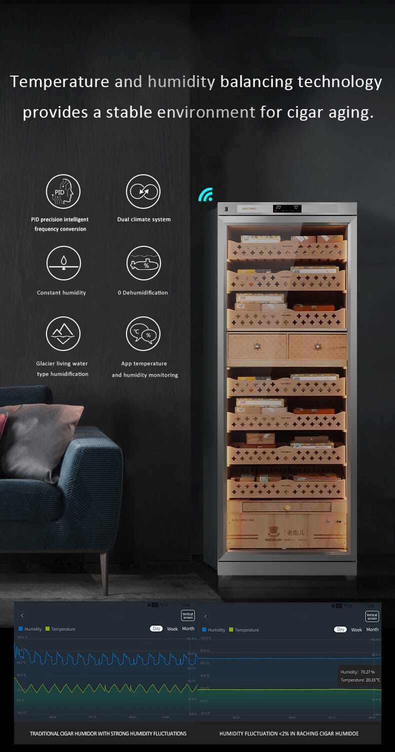 Raching Cigar cabinet humidors Raching CT48A Electric Cigar Humidor Cabinet | 3000 Cigars