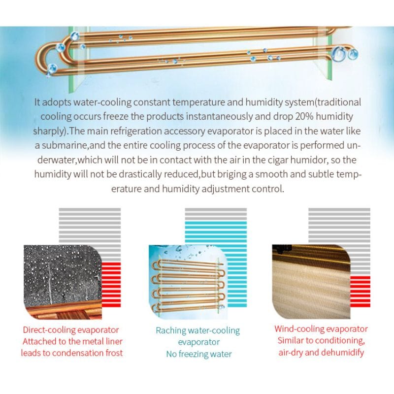 Raching HUMIDOR Raching MON1800A Precision Climate Controlled Humidor | 900 Cigars