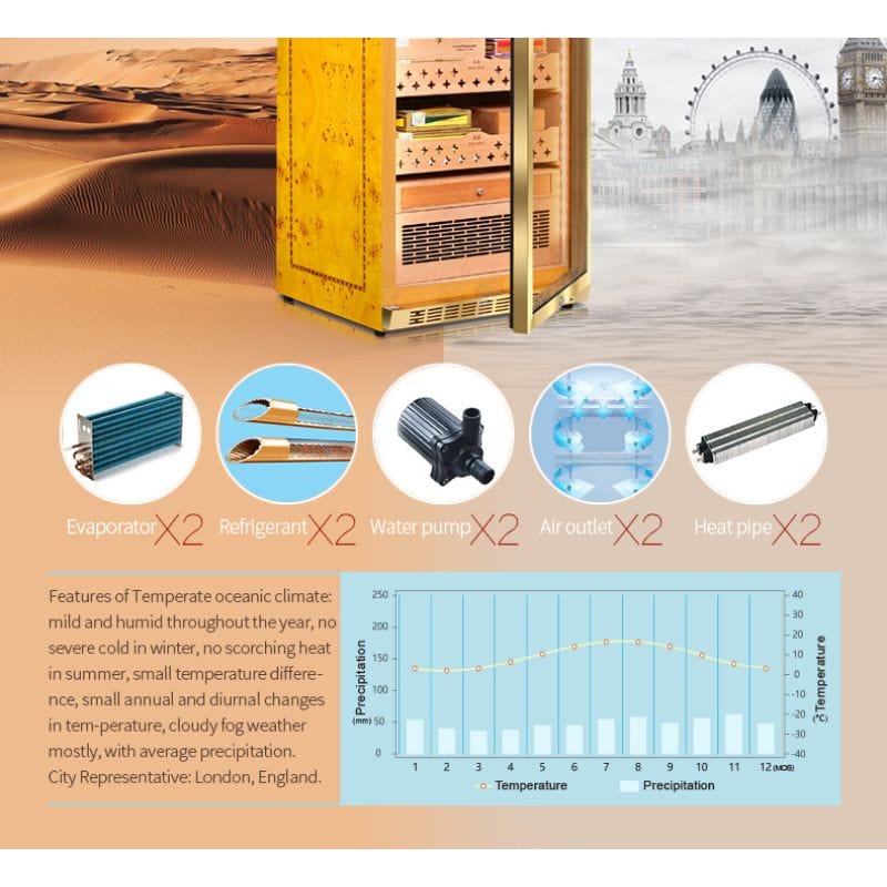 Raching HUMIDOR Raching MON2800A Precision Climate Controlled Humidor | 1300 Cigars