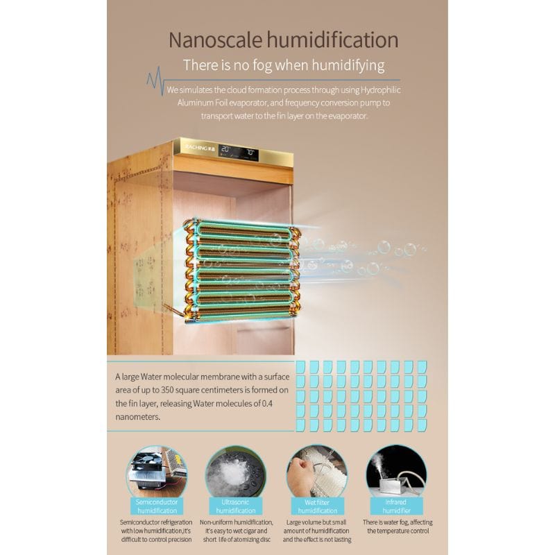 Raching HUMIDOR Raching MON2800A Precision Climate Controlled Humidor | 1300 Cigars