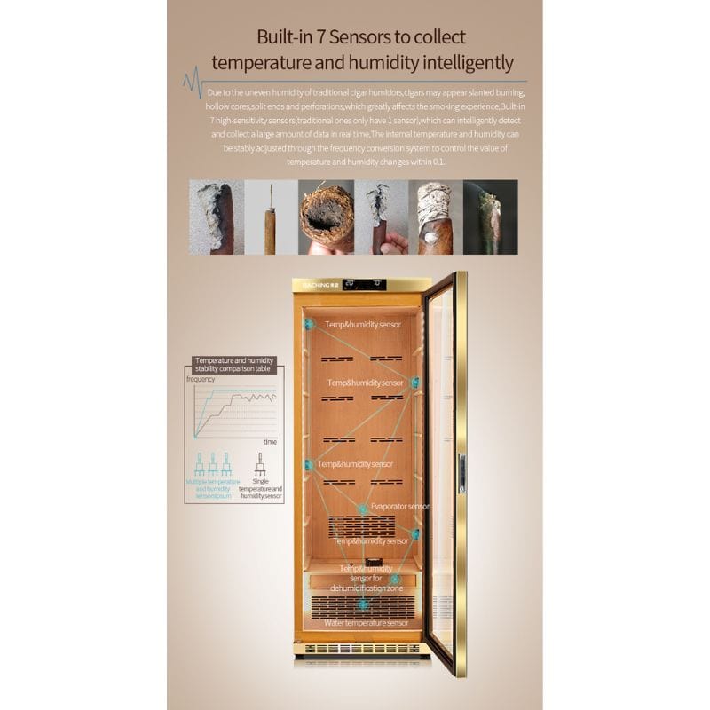 Raching HUMIDOR Raching MON2800A Precision Climate Controlled Humidor | 1300 Cigars