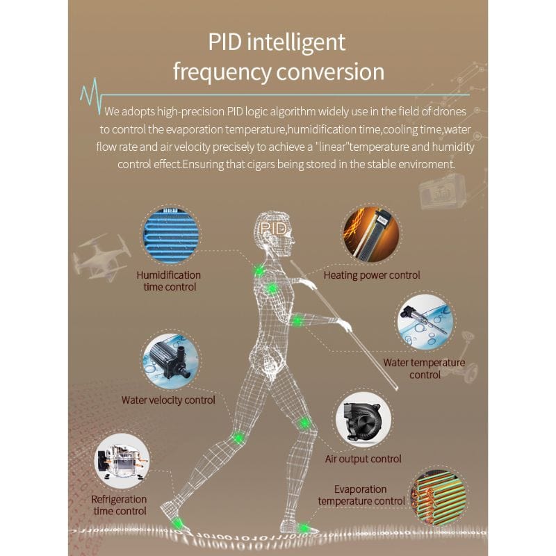 Raching HUMIDOR Raching MON2800A Precision Climate Controlled Humidor | 1300 Cigars