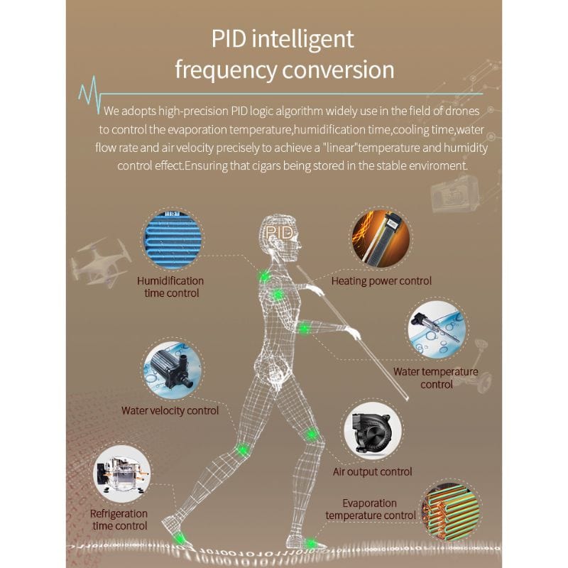 Raching HUMIDOR Raching MON3800A Precision Climate Controlled Humidor | 1500 Cigars