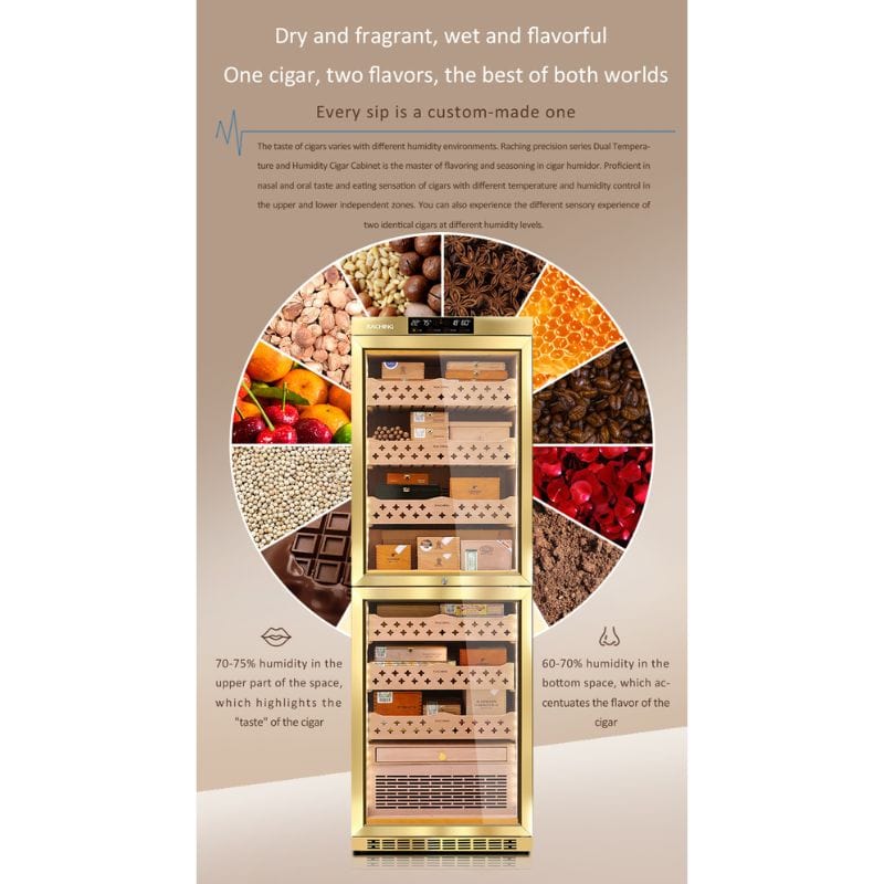 Raching HUMIDOR Raching MON3800A Precision Climate Controlled Humidor | 1500 Cigars