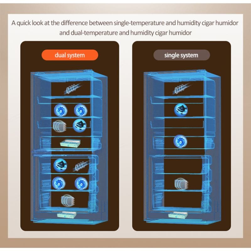 Raching HUMIDOR Raching MON3800A Precision Climate Controlled Humidor | 1500 Cigars
