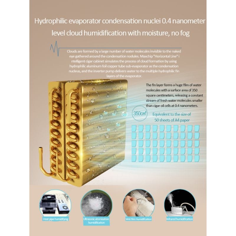 Raching HUMIDOR Raching MON3800A Precision Climate Controlled Humidor | 1500 Cigars