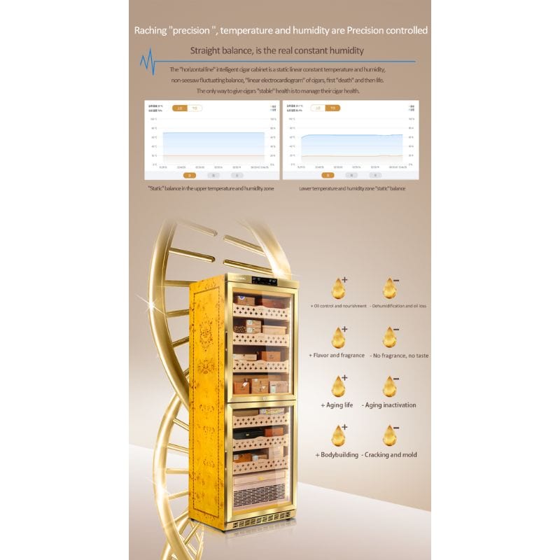 Raching HUMIDOR Raching MON3800A Precision Climate Controlled Humidor | 1500 Cigars