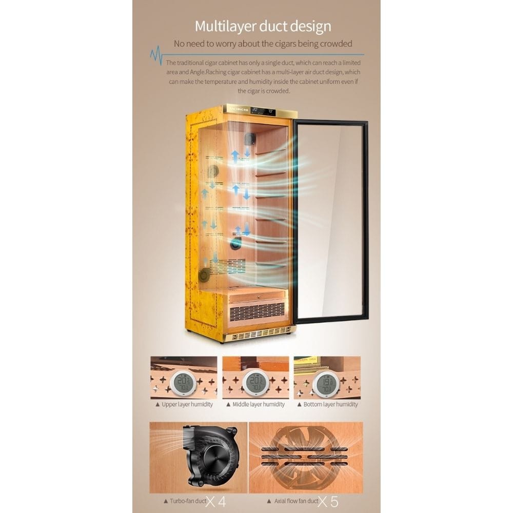 Raching Humidor Raching MON5800A Premium Electronic Cigar Humidor | 3000 Cigars