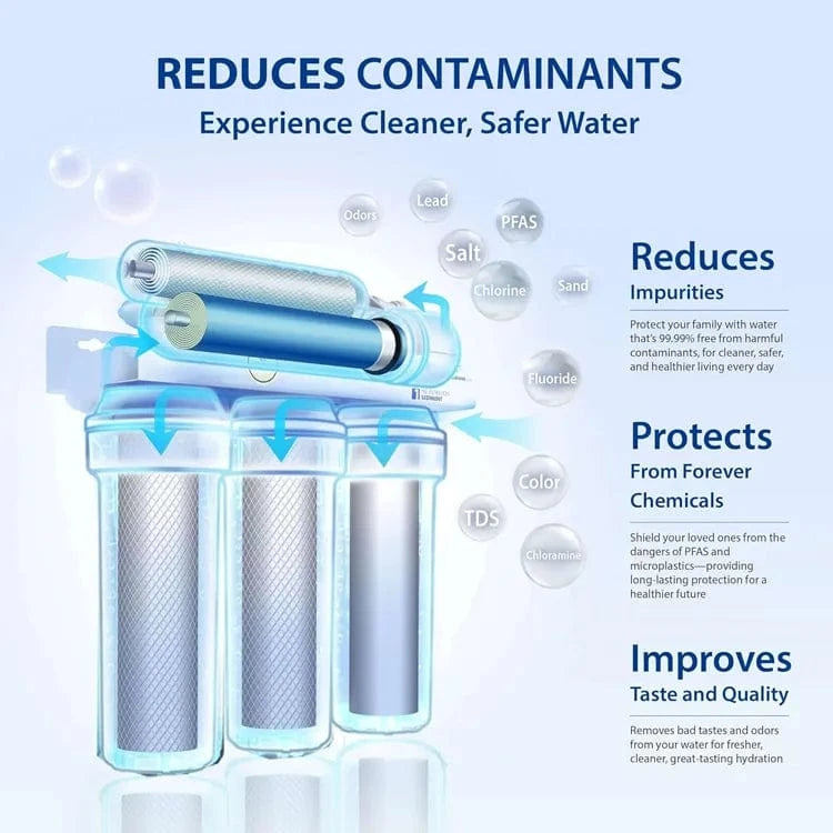 Sonic RO Filter RO Water Filter