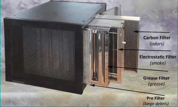 Air Purifier for Commercial Kitchen -  LA2-RC2 -Kitchen