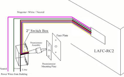 Your Elegant Bar Humidifier LAFC-RC2-HUV Air Purifier