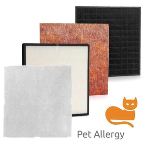 MinusA2 Filter Replacement Kit (pet allergy)